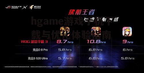 三、hgame游戏手机优化体验方法