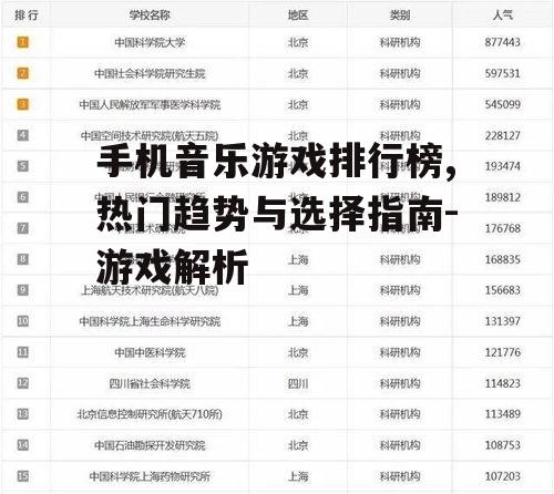 三、排行榜中高评分游戏的特征