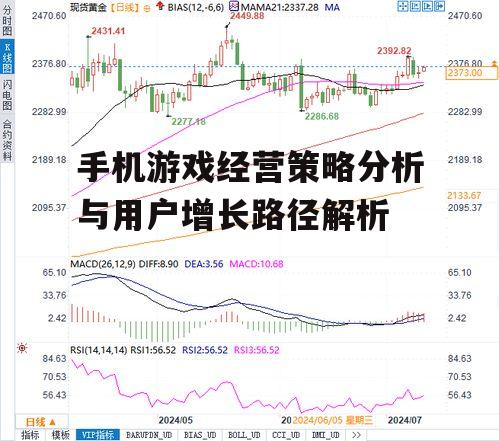 手机游戏经营策略分析与用户增长路径解析