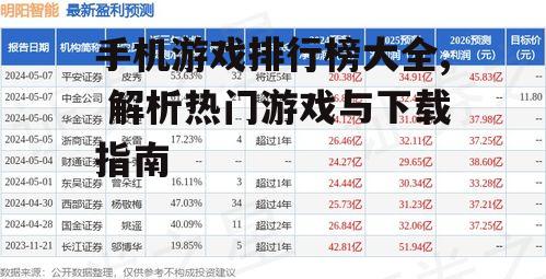 三、如何根据排行榜选择游戏