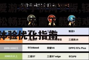 爱游戏手机网页版,轻松畅玩无需下载-游戏体验优化指南