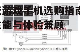 三、散热系统:避免过热影响体验