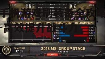 手机游戏刷装备全攻略-高效提升战斗力