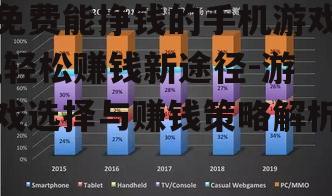 二、了解游戏赚钱机制