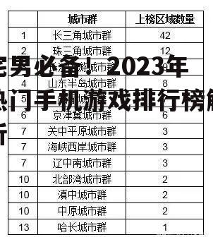 宅男必备！2023年热门手机游戏排行榜解析