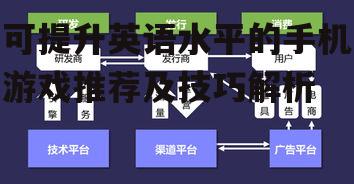 三、利用游戏社交功能