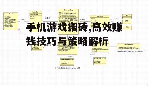 手机游戏搬砖,高效赚钱技巧与策略解析