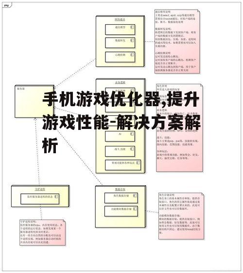 手机游戏优化器,提升游戏性能-解决方案解析