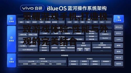 二、专为游戏优化的操作系统