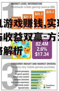 三、如何选择赚钱潜力大的手机游戏