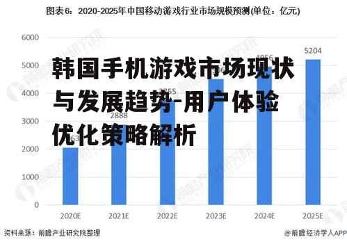 三、韩国手机游戏市场趋势分析