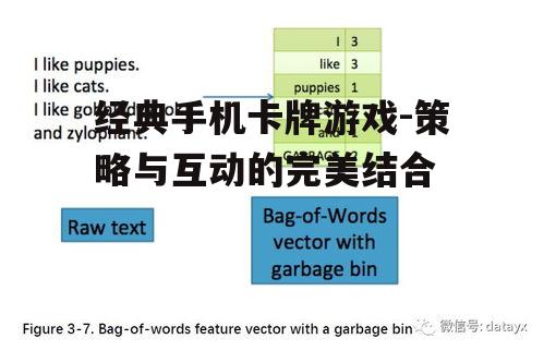 二、策略性玩法的特点