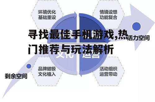 二、策略经营类游戏:锻炼思维,享受成就感