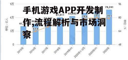 手机游戏APP开发制作,流程解析与市场洞察