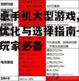 安卓手机大型游戏,性能优化与选择指南-游戏玩家必备