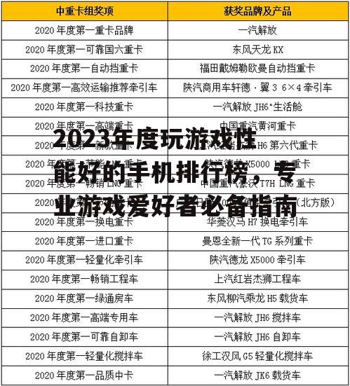 2023年度玩游戏性能好的手机排行榜，专业游戏爱好者必备指南