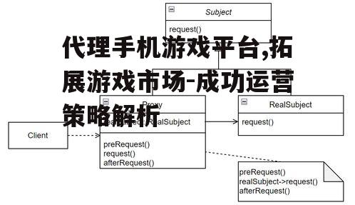 三、代理平台的运作模式