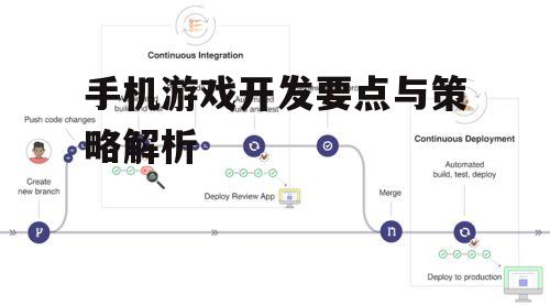 三、技术选型与开发工具