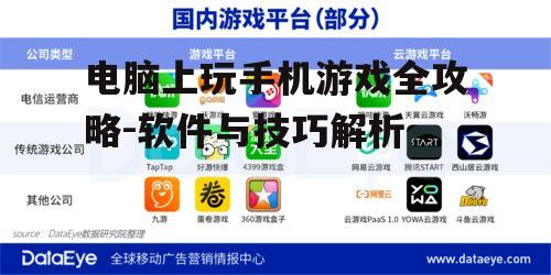 二、使用云游戏平台