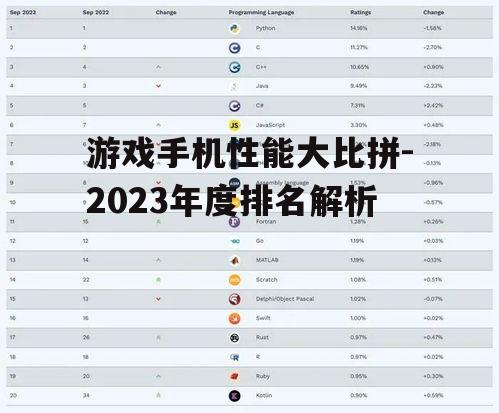 游戏手机性能大比拼-2023年度排名解析