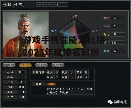 三、第一名：XXX游戏手机