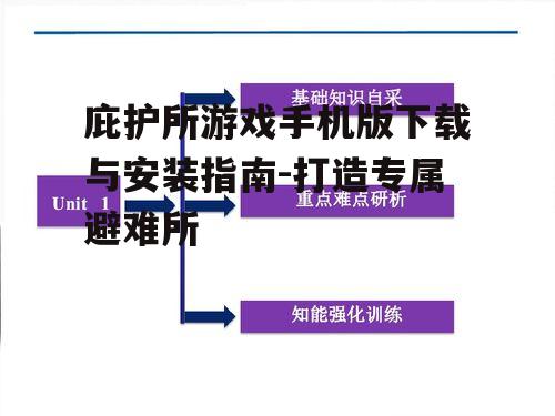 庇护所游戏手机版下载与安装指南-打造专属避难所