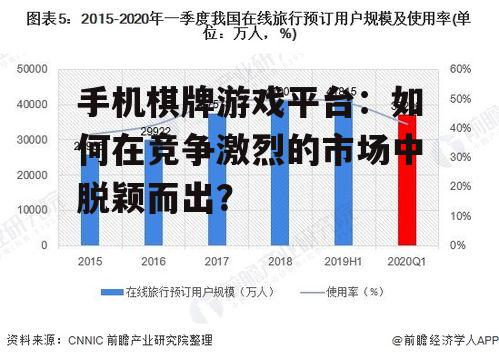 手机棋牌游戏平台:如何在竞争激烈的市场中脱颖而出?