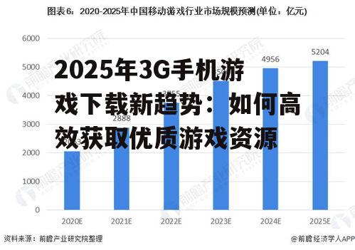 2025年3G手机游戏下载新趋势：如何高效获取优质游戏资源