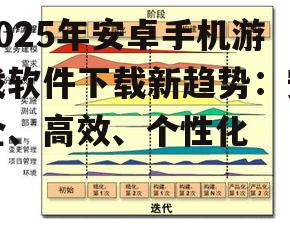 二、高效下载:提升下载速度与稳定性