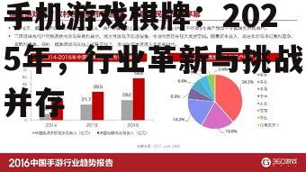 手机游戏棋牌：2025年，行业革新与挑战并存