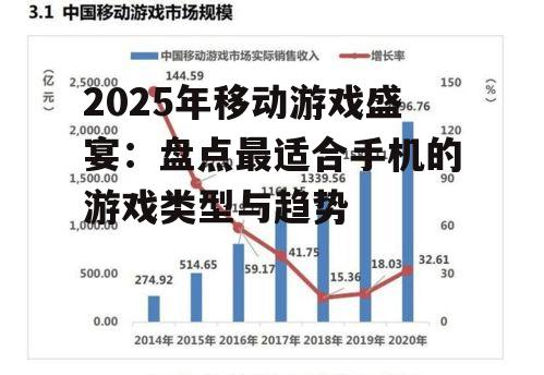 二、手机游戏市场的发展趋势