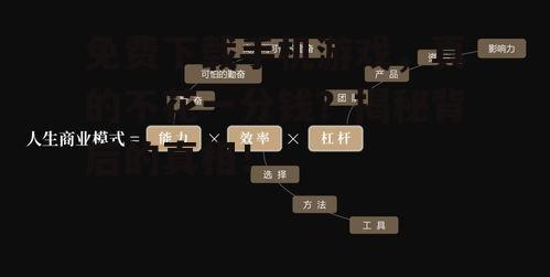 免费下载手机游戏，真的不花一分钱？揭秘背后的真相！