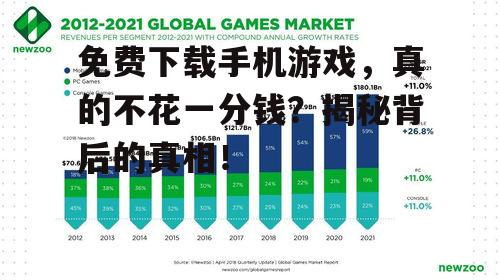 二、免费游戏的盈利手段