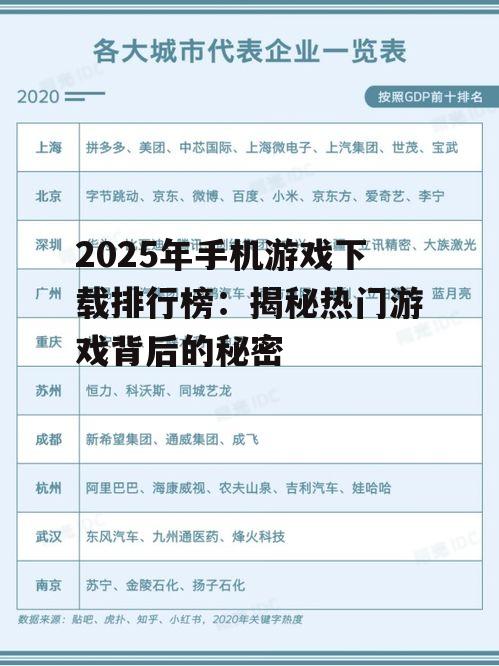 2025年手机游戏下载排行榜:揭秘热门游戏背后的秘密