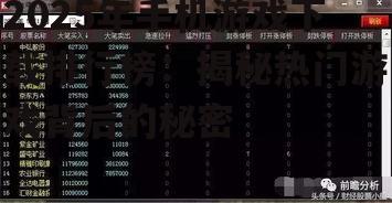 二、榜单黑马:潜力无限的新星