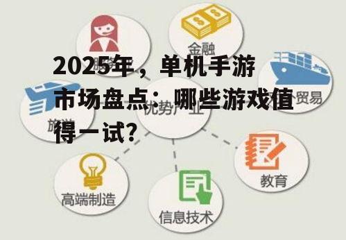 2025年，单机手游市场盘点：哪些游戏值得一试？
