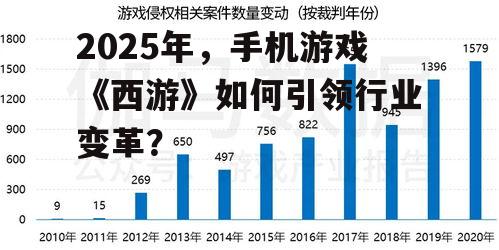 2025年，手机游戏《西游》如何引领行业变革？