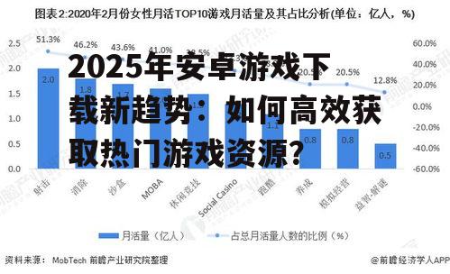 2025年安卓游戏下载新趋势：如何高效获取热门游戏资源？
