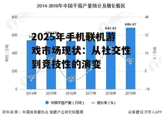 三、市场细分,多元化发展