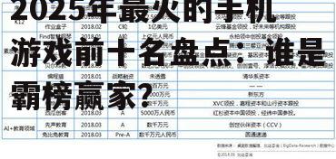 副标题:热门新游,崭露头角