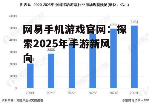 三、网易手机游戏官网行业趋势分析