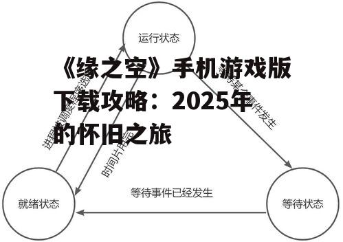 三、安装与运行