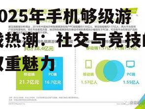 二、社交属性成为手机够级游戏的核心竞争力