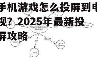 四、常见问题与解答