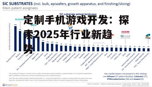 二、技术革新与开发趋势