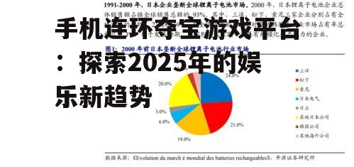 二、平台多样化的竞争格局