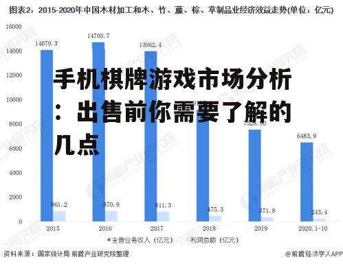 手机棋牌游戏市场分析：出售前你需要了解的几点