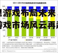 阿里游戏布局未来,手机游戏市场风云再起!