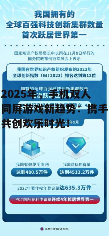 2025年，手机双人同屏游戏新趋势：携手共创欢乐时光！