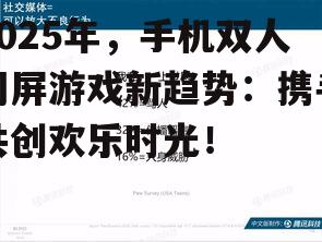 2. 社交属性